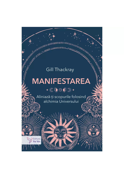 Manifestarea